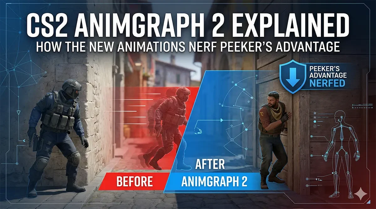 CS2-AnimGraph-2-Explained
